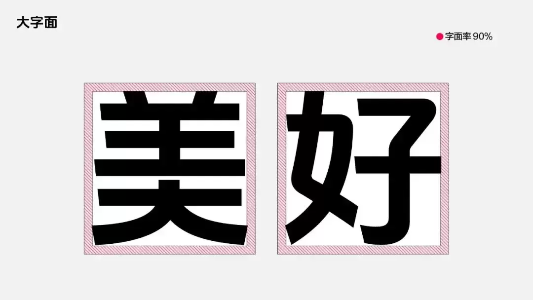 抖音美好体!字节跳动推出的免费可商用开源中文字体