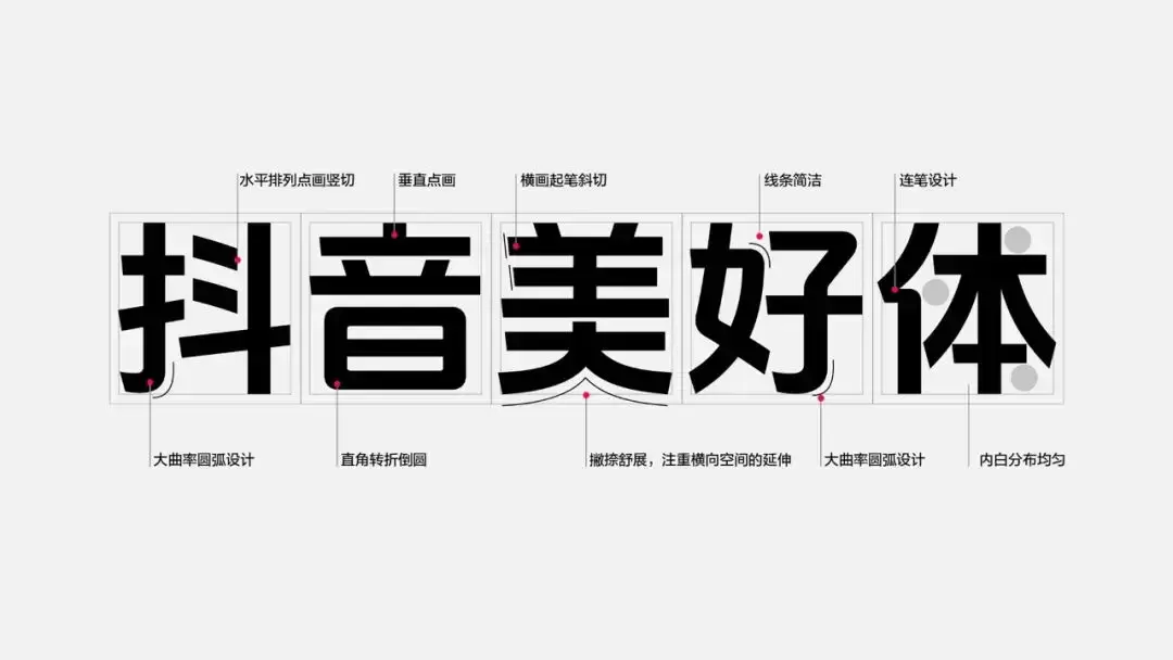 抖音美好体!字节跳动推出的免费可商用开源中文字体