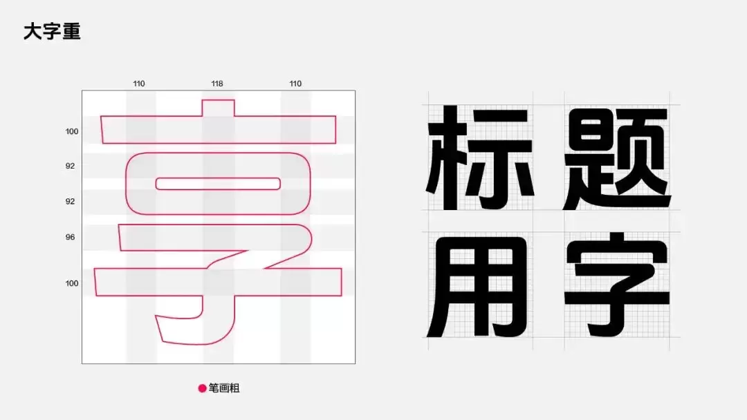 抖音美好体!字节跳动推出的免费可商用开源中文字体