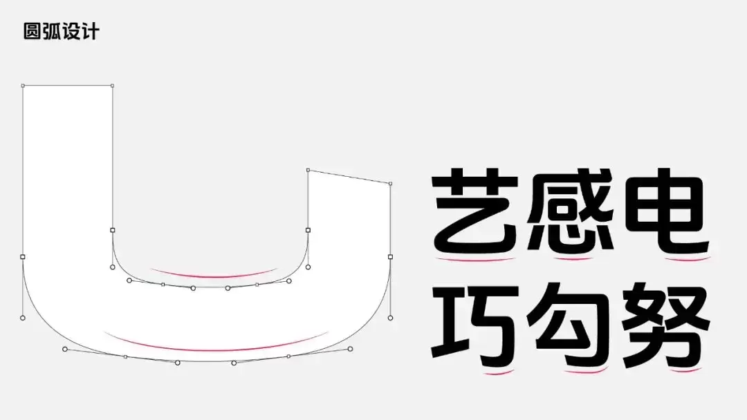 抖音美好体!字节跳动推出的免费可商用开源中文字体