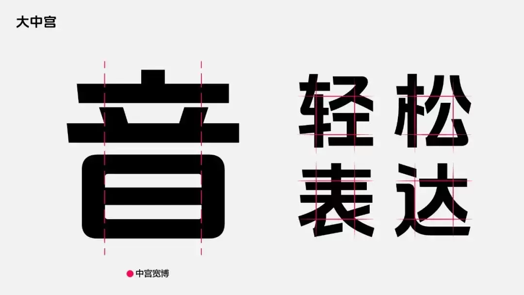 抖音美好体!字节跳动推出的免费可商用开源中文字体