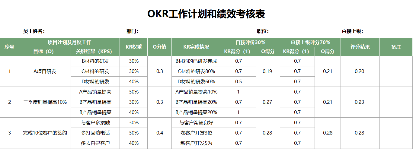 图片[2]-工作计划表格excel电子版模板总结日月周报日历安排提醒时间管理-码小屋资源库