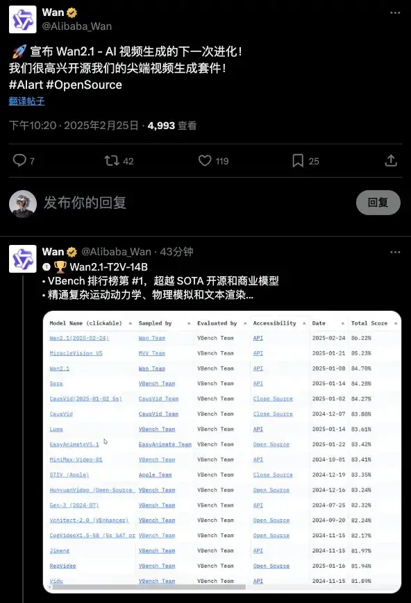 阿里深夜开源万相2.1，这是AI视频领域的DeepSeek！_AI资讯创圈_云峰项目库
