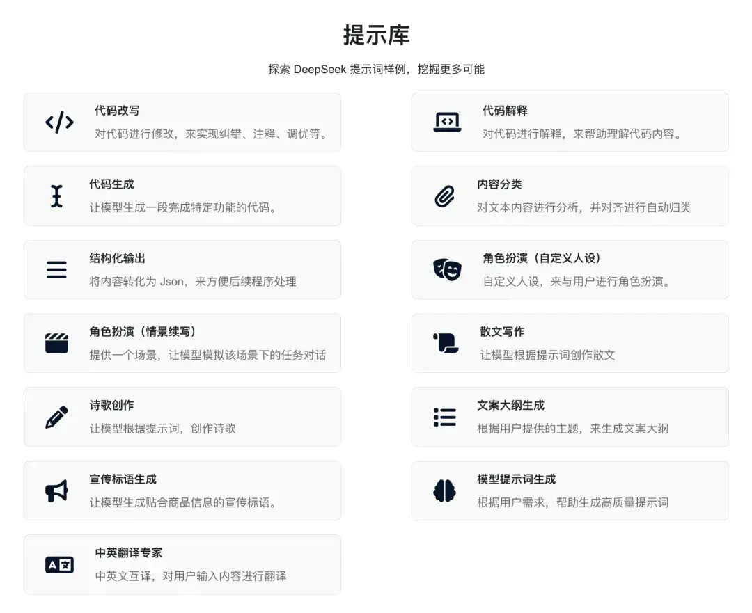 想完整掌握Deepseek？官方整理了13类提示词教程！_AI干货创圈_云峰项目库